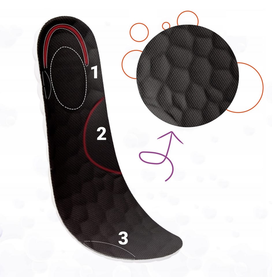 WKŁADKI DO BUTÓW OBUWIA CODZIENNEGO PRZEWIEWNE PIANKOWE MIĘKKIE 4D 1 PARA 43-44 - obrazek 4