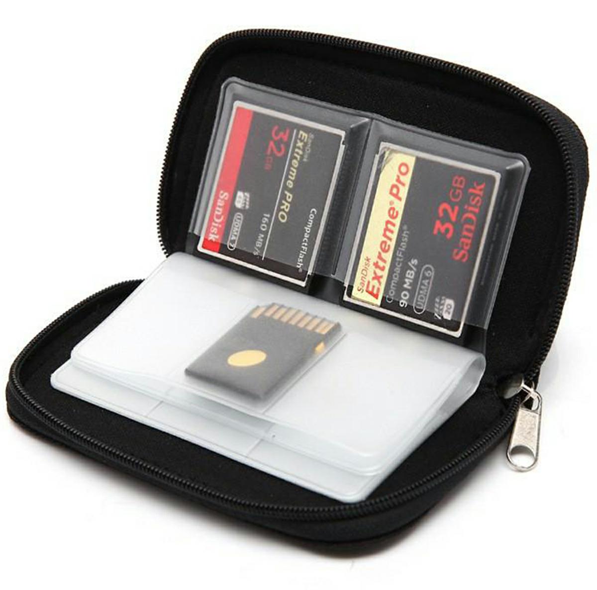 ETUI ORGANIZER NA KARTY PAMIĘCI